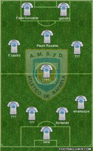 Atlético Rafaela Formation 2012