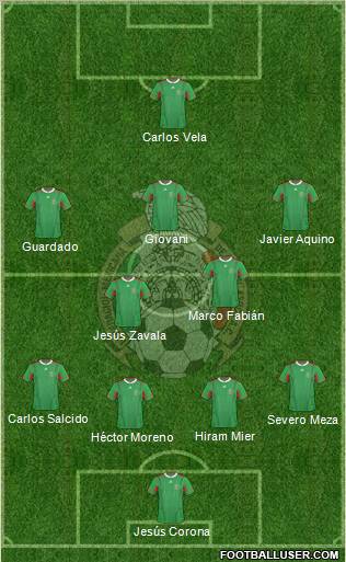 Mexico Formation 2012