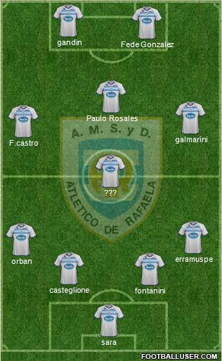 Atlético Rafaela Formation 2012