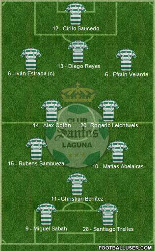 Club Deportivo Santos Laguna Formation 2012