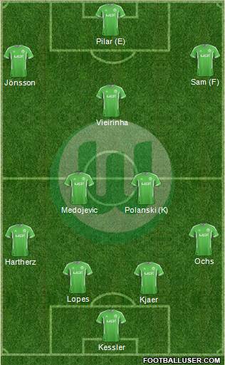 VfL Wolfsburg Formation 2012