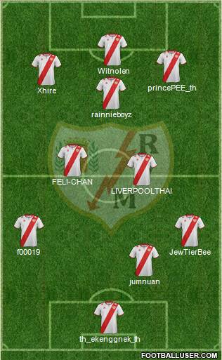 Rayo Vallecano de Madrid S.A.D. Formation 2012