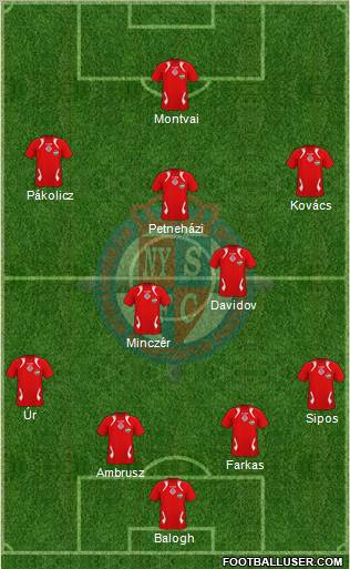 Nyíregyháza Spartacus FC Formation 2012