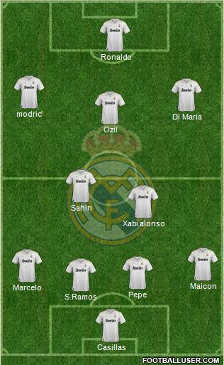 Real Madrid C.F. Formation 2012