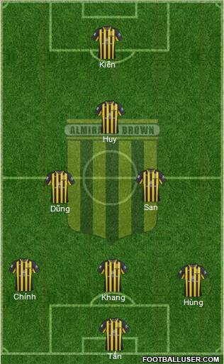 Almirante Brown Formation 2012