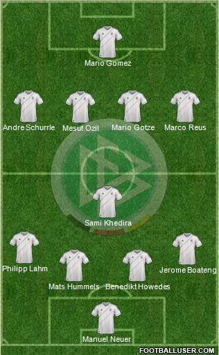 Germany Formation 2012