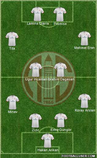 Antalyaspor A.S. Formation 2012