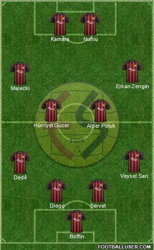 Eskisehirspor Formation 2012