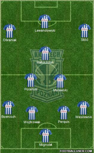 Lech Poznan Formation 2012