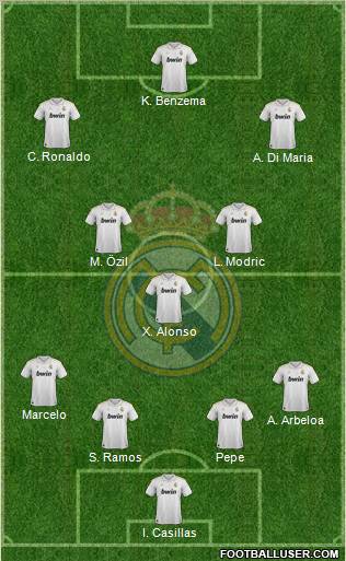 Real Madrid C.F. Formation 2012