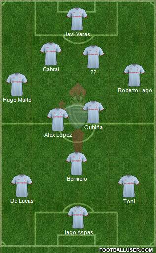 R.C. Celta S.A.D. Formation 2012