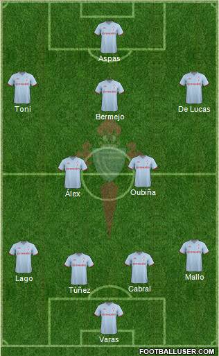 R.C. Celta S.A.D. Formation 2012