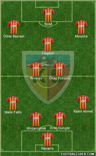 Kayserispor Formation 2012