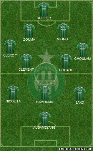 A.S. Saint-Etienne Formation 2012