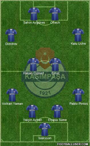 Kasimpasa Formation 2012