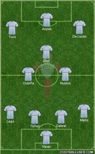 R.C. Celta S.A.D. Formation 2012