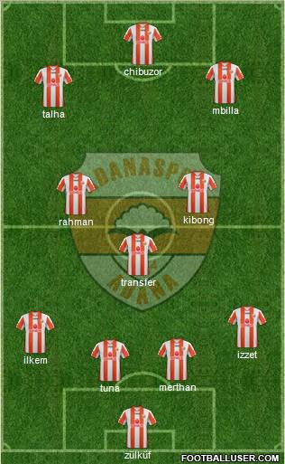 Adanaspor A.S. Formation 2012