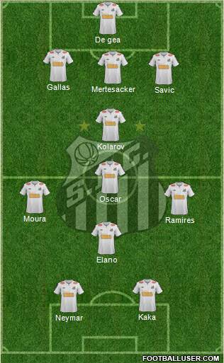 Santos FC Formation 2012