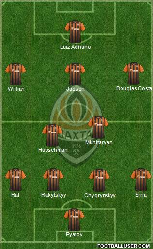 Shakhtar Donetsk Formation 2012