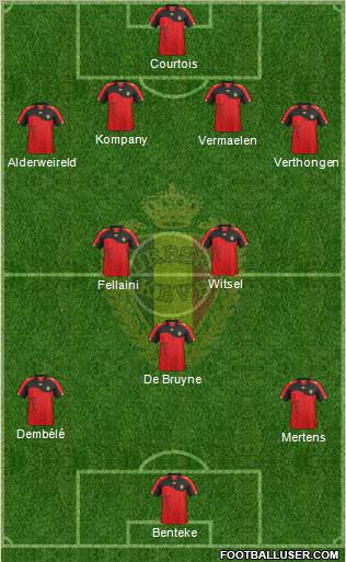 Belgium Formation 2012