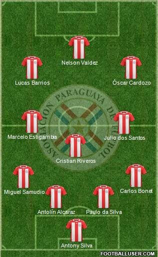 Paraguay Formation 2012