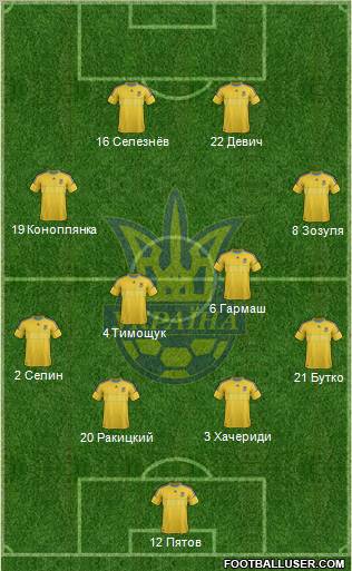 Ukraine Formation 2012