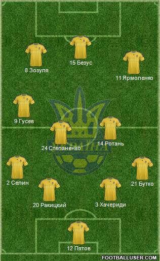 Ukraine Formation 2012