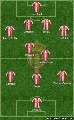 Real Sporting S.A.D. Formation 2012