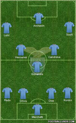 S.S. Lazio Formation 2012