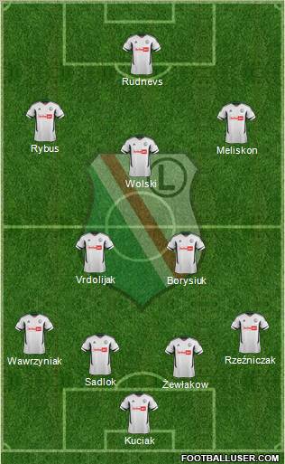 Legia Warszawa Formation 2012