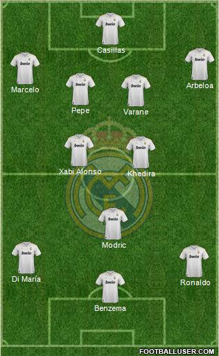 Real Madrid C.F. Formation 2012