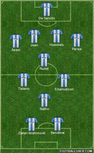 Wigan Athletic Formation 2012