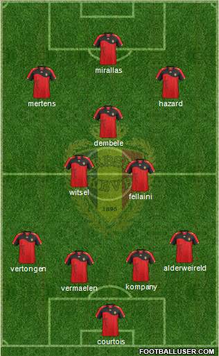 Belgium Formation 2012