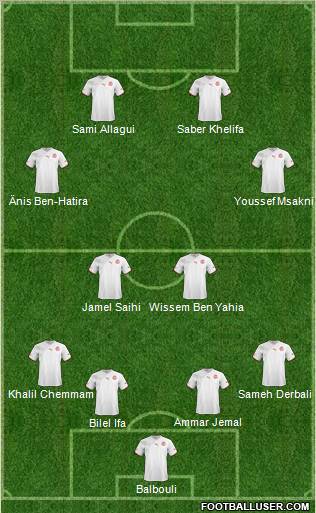 Tunisia Formation 2012