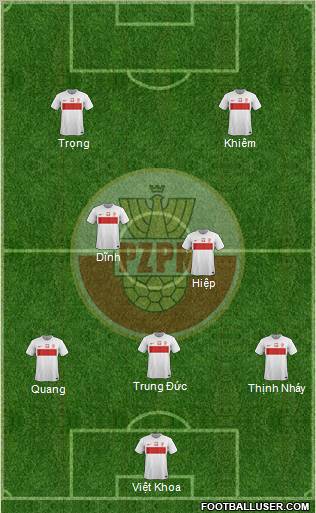 Poland Formation 2012