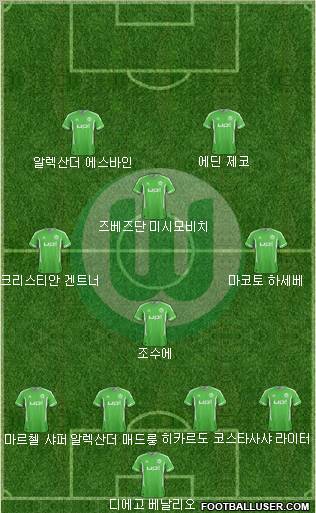 VfL Wolfsburg Formation 2012