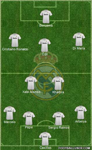 Real Madrid C.F. Formation 2012