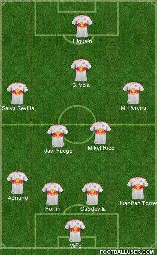 New York Red Bulls Formation 2012