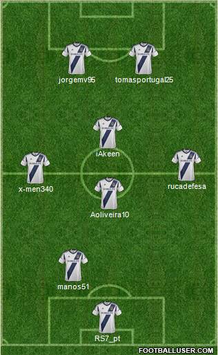 Los Angeles Galaxy Formation 2012