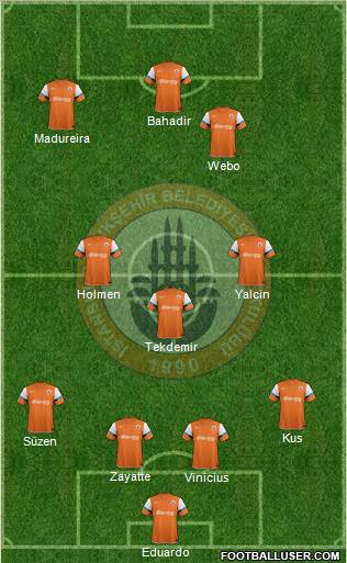 Istanbul Büyüksehir Belediye Spor Formation 2012