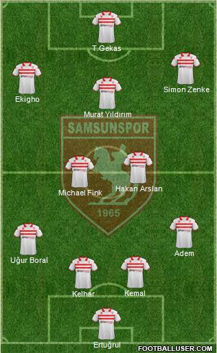 Samsunspor Formation 2012