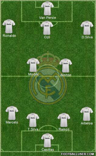 Real Madrid C.F. Formation 2012