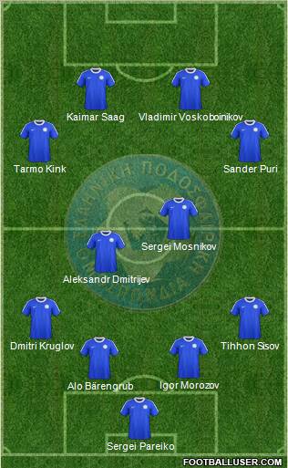 Estonia Formation 2012