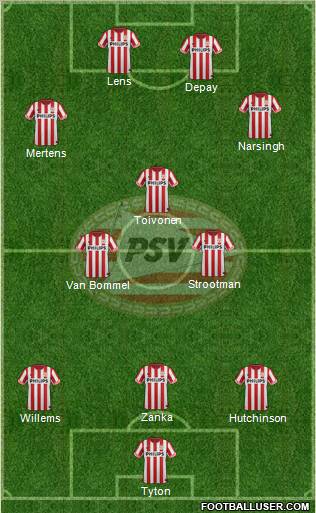 PSV Formation 2012