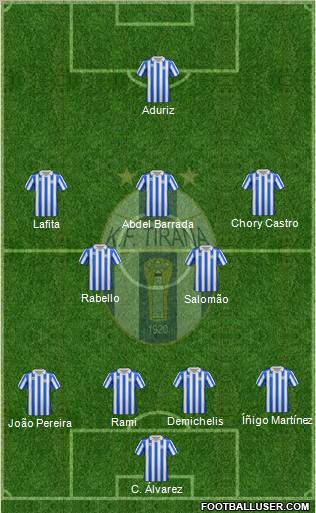 KF Tirana Formation 2012