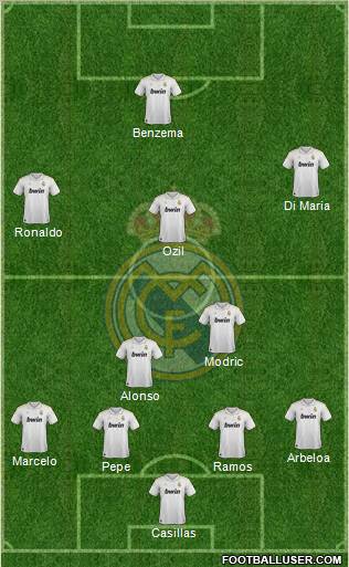 Real Madrid C.F. Formation 2012