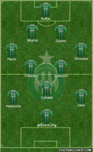 A.S. Saint-Etienne Formation 2012