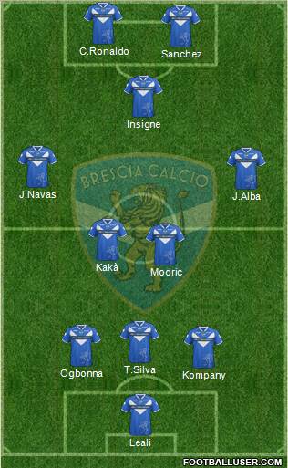 Brescia Formation 2012