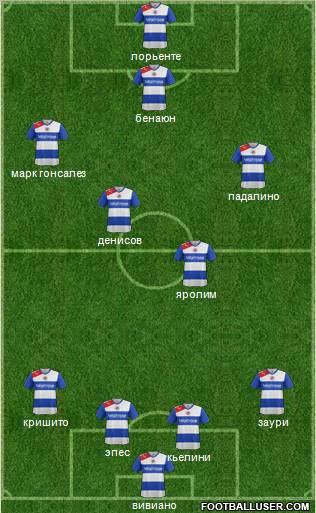 Reading Formation 2012