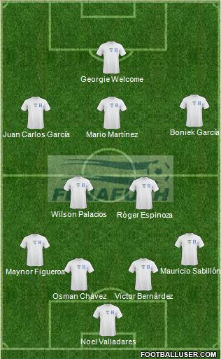 Honduras Formation 2012